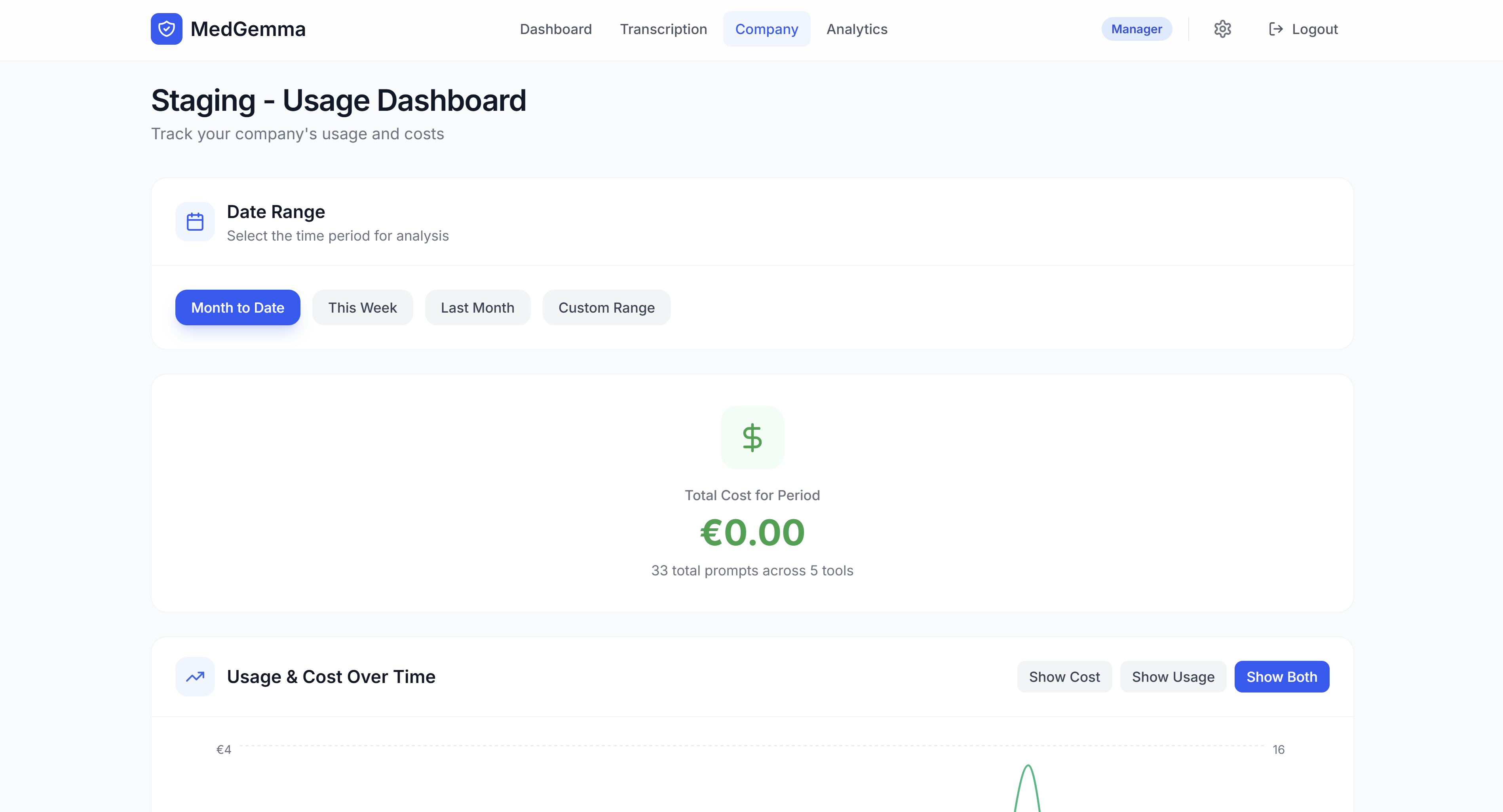 Manager Dashboard